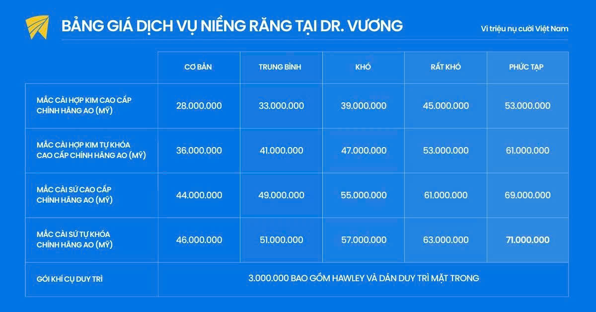 CHÀO HÈ TỰ TIN - RĂNG XINH TỎA SÁNG 5 29064a6967d1d38f8ac0